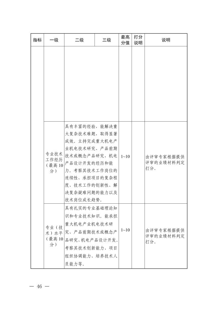 图片[15]-浙江省经济和信息化厅 浙江省人力资源和社会保障厅关于印发信息技术、机电制造等两个专业高级职称改革工作实施方案的通知-浙经信人事〔2025〕20 号-全国职称政策库