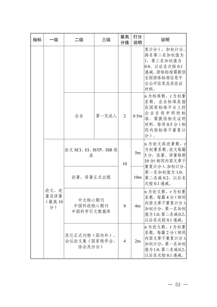 图片[22]-浙江省经济和信息化厅 浙江省人力资源和社会保障厅关于印发信息技术、机电制造等两个专业高级职称改革工作实施方案的通知-浙经信人事〔2025〕20 号-全国职称政策库