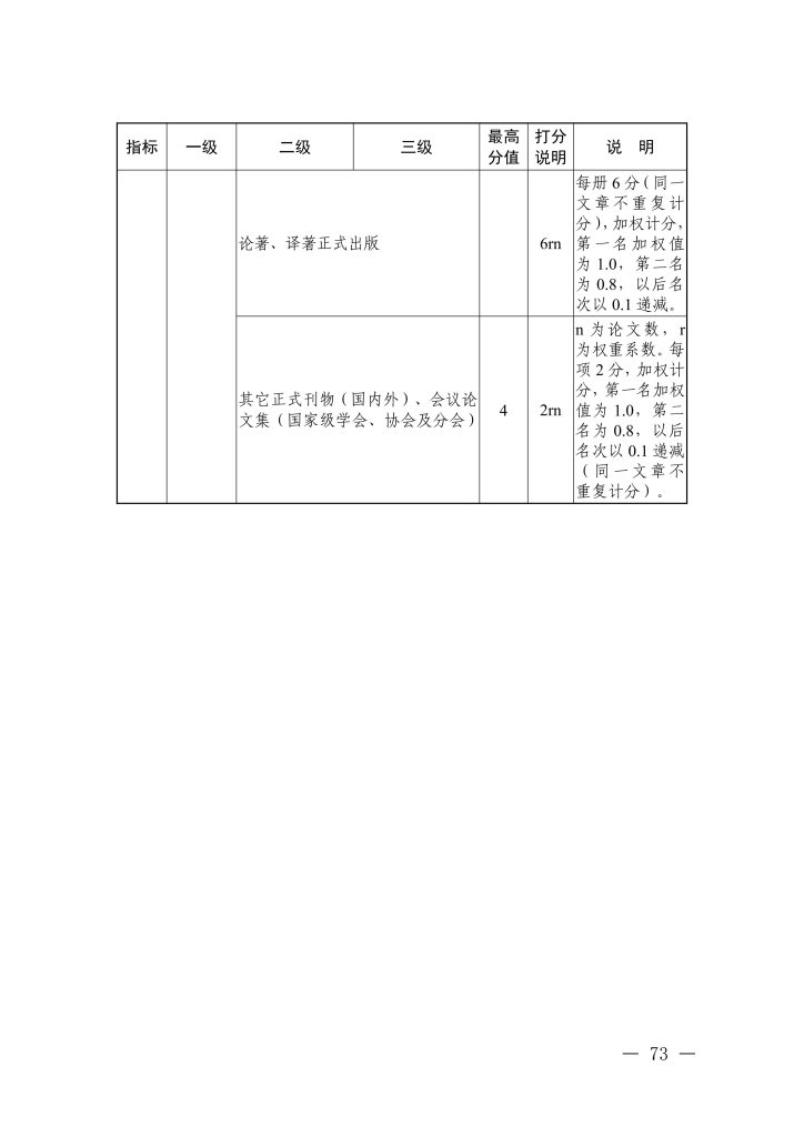 图片[42]-浙江省经济和信息化厅 浙江省人力资源和社会保障厅关于印发信息技术、机电制造等两个专业高级职称改革工作实施方案的通知-浙经信人事〔2025〕20 号-全国职称政策库