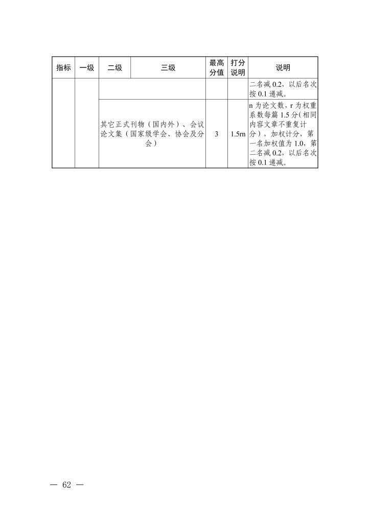 图片[31]-浙江省经济和信息化厅 浙江省人力资源和社会保障厅关于印发信息技术、机电制造等两个专业高级职称改革工作实施方案的通知-浙经信人事〔2025〕20 号-全国职称政策库