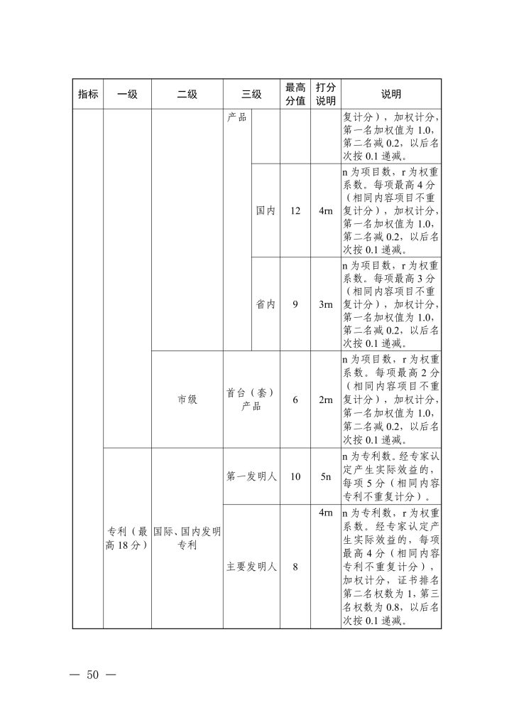 图片[19]-浙江省经济和信息化厅 浙江省人力资源和社会保障厅关于印发信息技术、机电制造等两个专业高级职称改革工作实施方案的通知-浙经信人事〔2025〕20 号-全国职称政策库