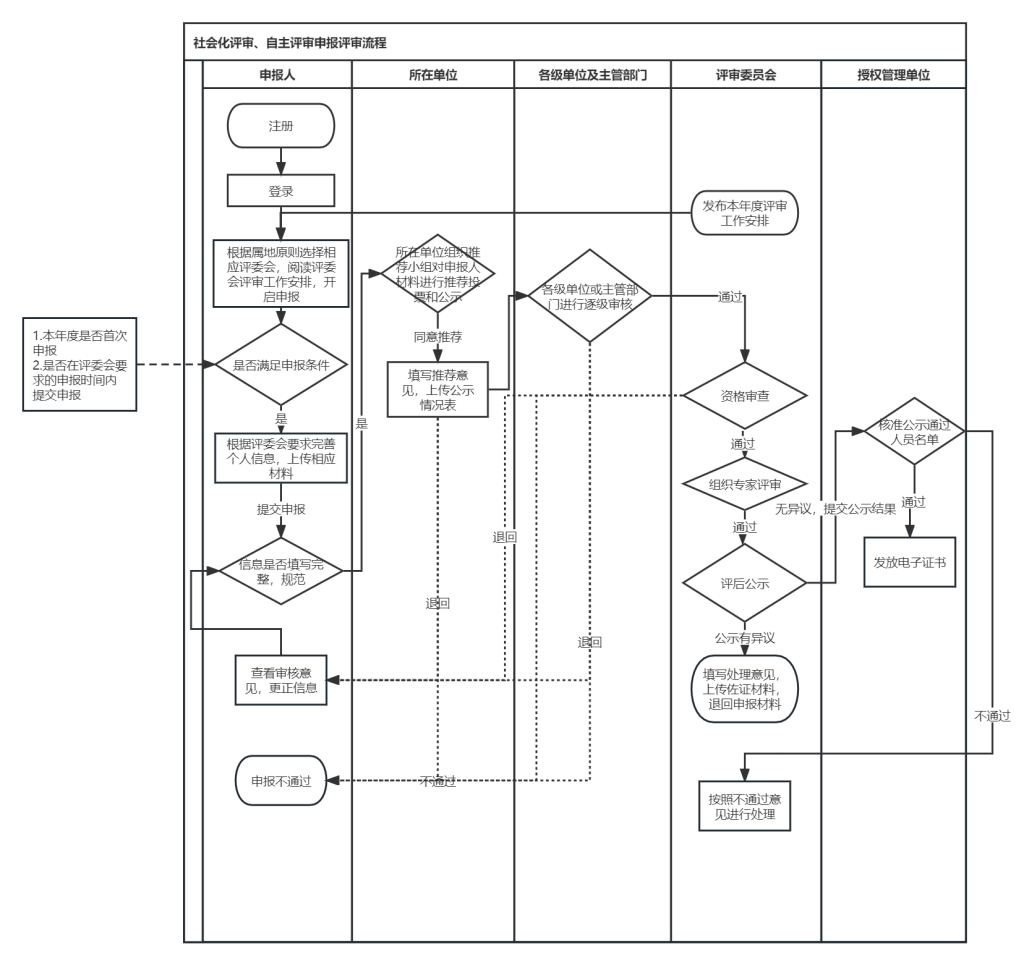 3e58a7da9020251224110035