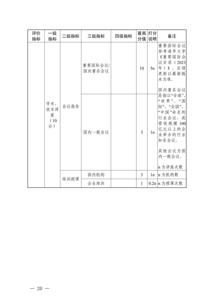 图片[6]-浙江省经济和信息化厅 浙江省人力资源和社会保障厅关于印发信息技术、机电制造等两个专业高级职称改革工作实施方案的通知-浙经信人事〔2025〕20 号-全国职称政策库