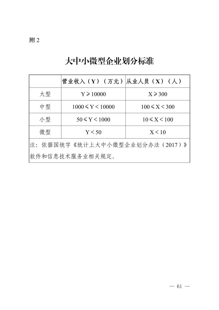 图片[15]-浙江省经济和信息化厅　浙江省人力资源和社会保障厅关于印发集成电路、大数据和区块链等三个专业高级职称改革工作实施方案的通知-浙经信人事〔2025〕21 号-全国职称政策库