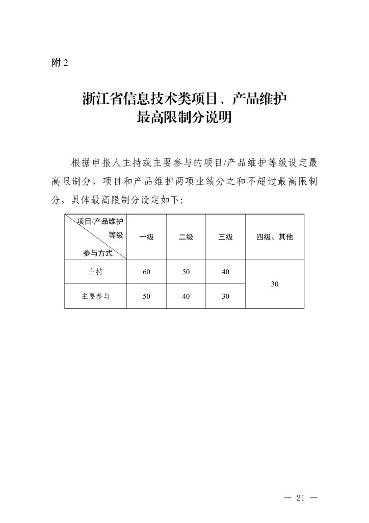 图片[7]-浙江省经济和信息化厅 浙江省人力资源和社会保障厅关于印发信息技术、机电制造等两个专业高级职称改革工作实施方案的通知-浙经信人事〔2025〕20 号-全国职称政策库