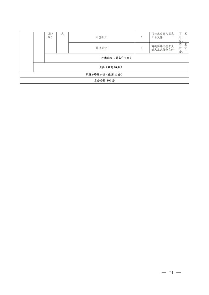 图片[25]-浙江省经济和信息化厅　浙江省人力资源和社会保障厅关于印发集成电路、大数据和区块链等三个专业高级职称改革工作实施方案的通知-浙经信人事〔2025〕21 号-全国职称政策库